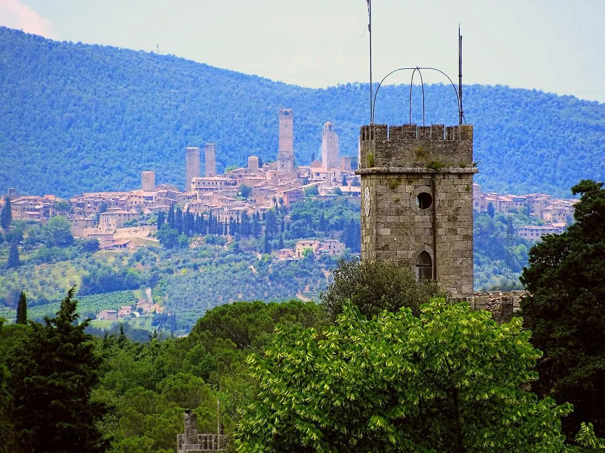 מלון פוג'יבונסי Castello Di Badia La Loggia איטליה