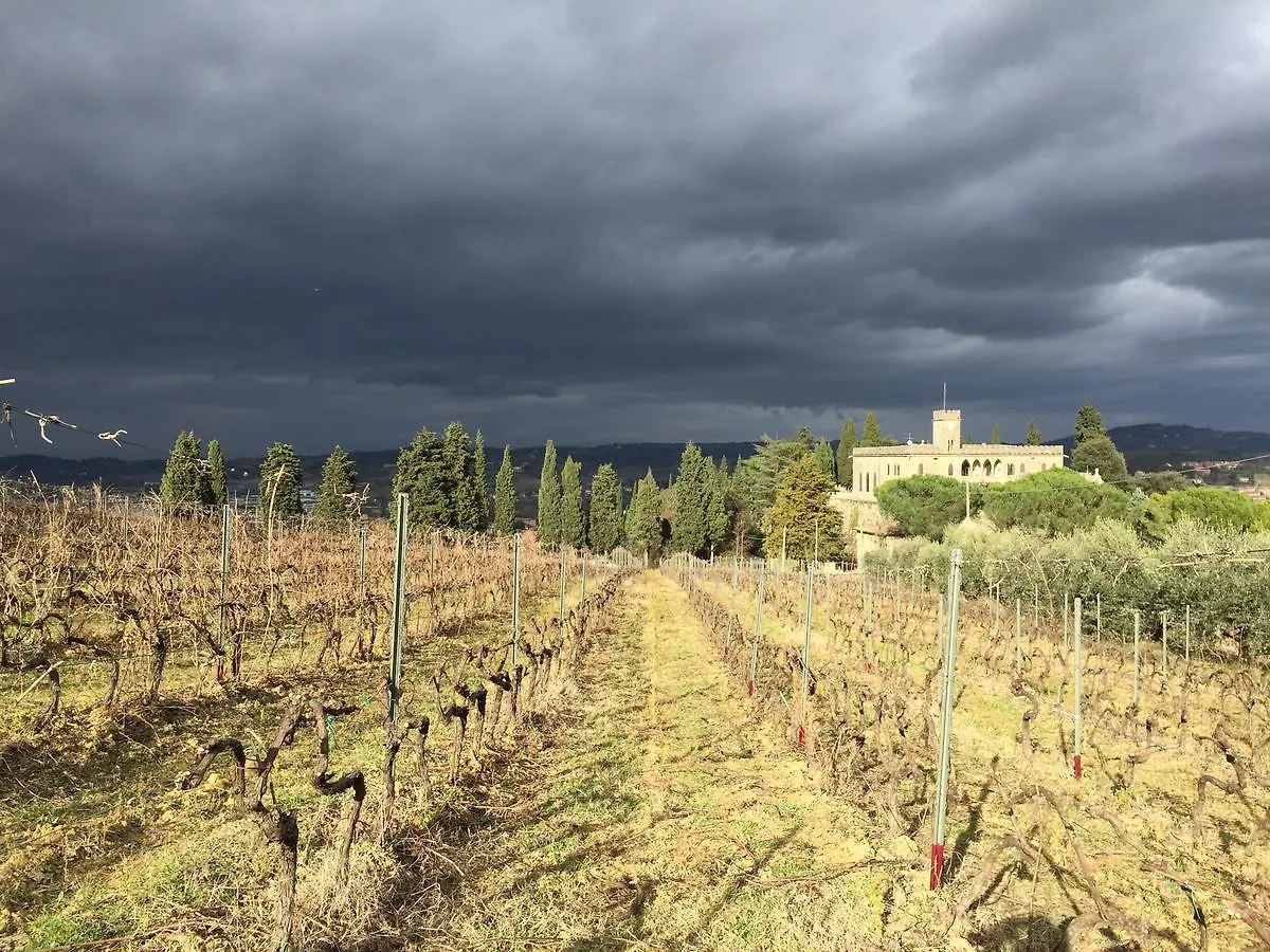 Отель Castello Di Badia La Loggia Поджибонси 0*,  Италия