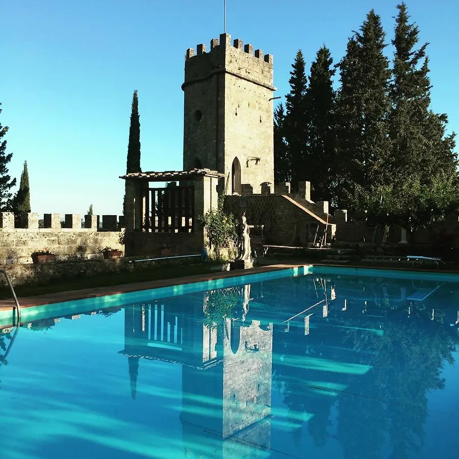 Castello Di Badia La Loggia Hotel Poggibonsi Farm stay