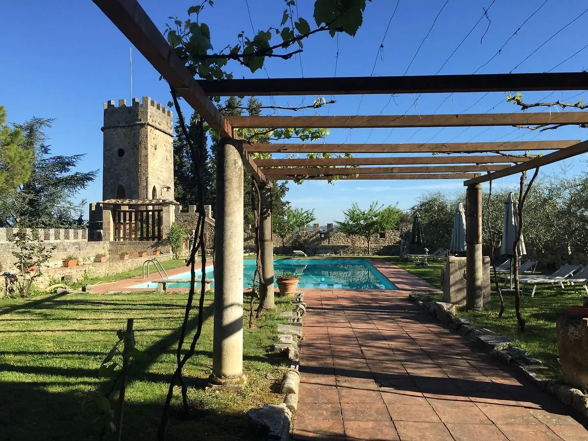 Castello Di Badia La Loggia Hotel Poggibonsi Farm stay