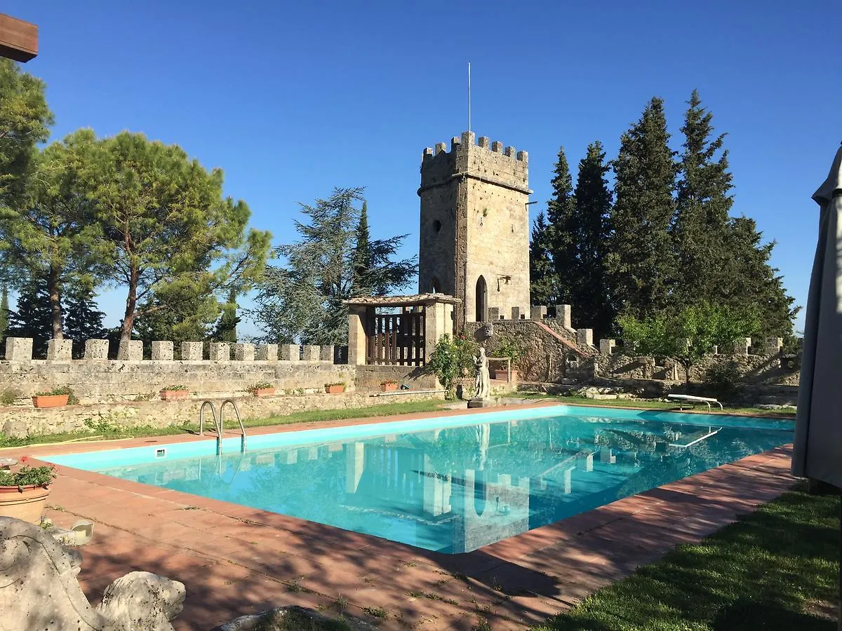 Castello Di Badia La Loggia Hotel Poggibonsi