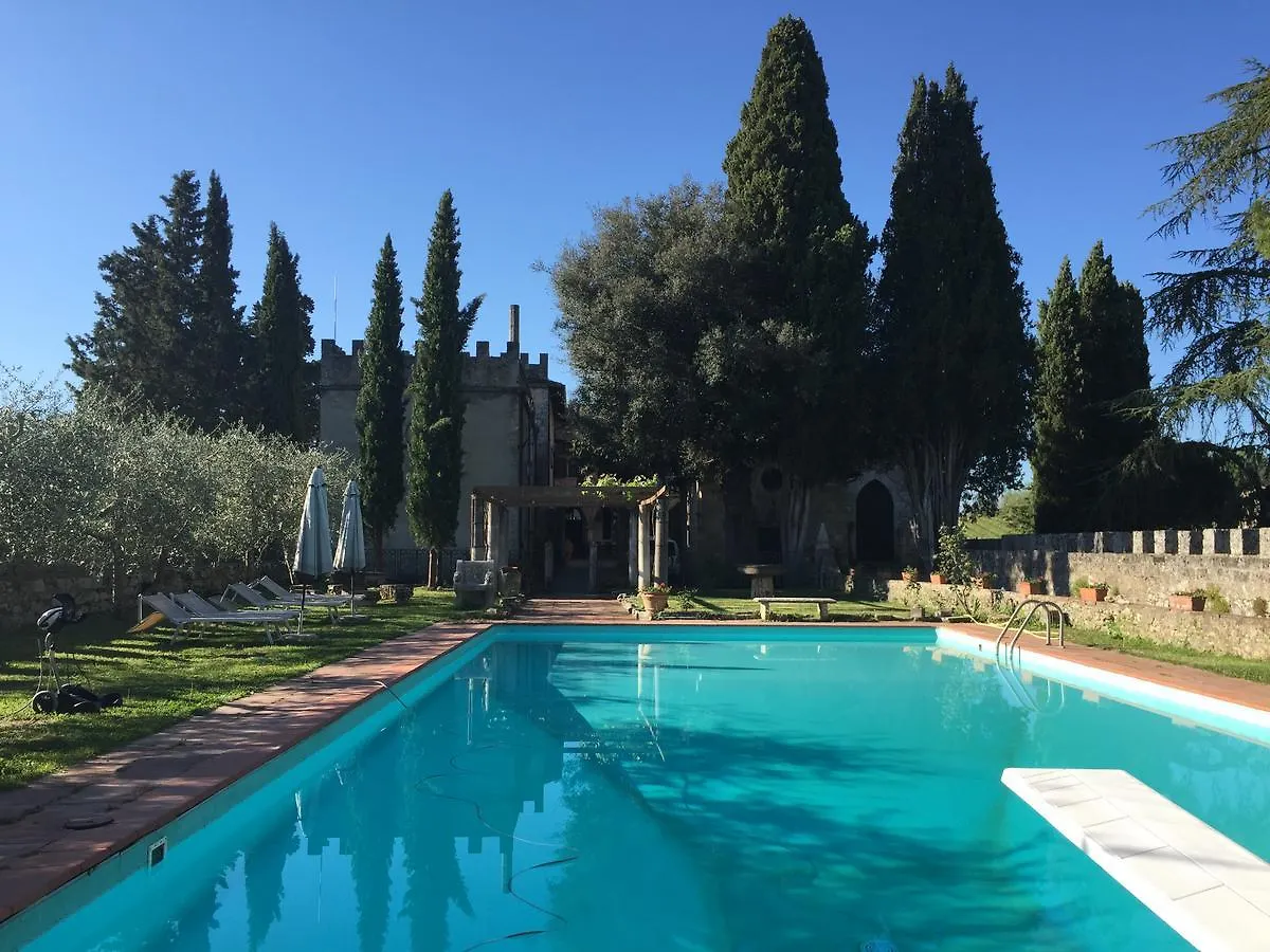 Castello Di Badia La Loggia Hotel Poggibonsi