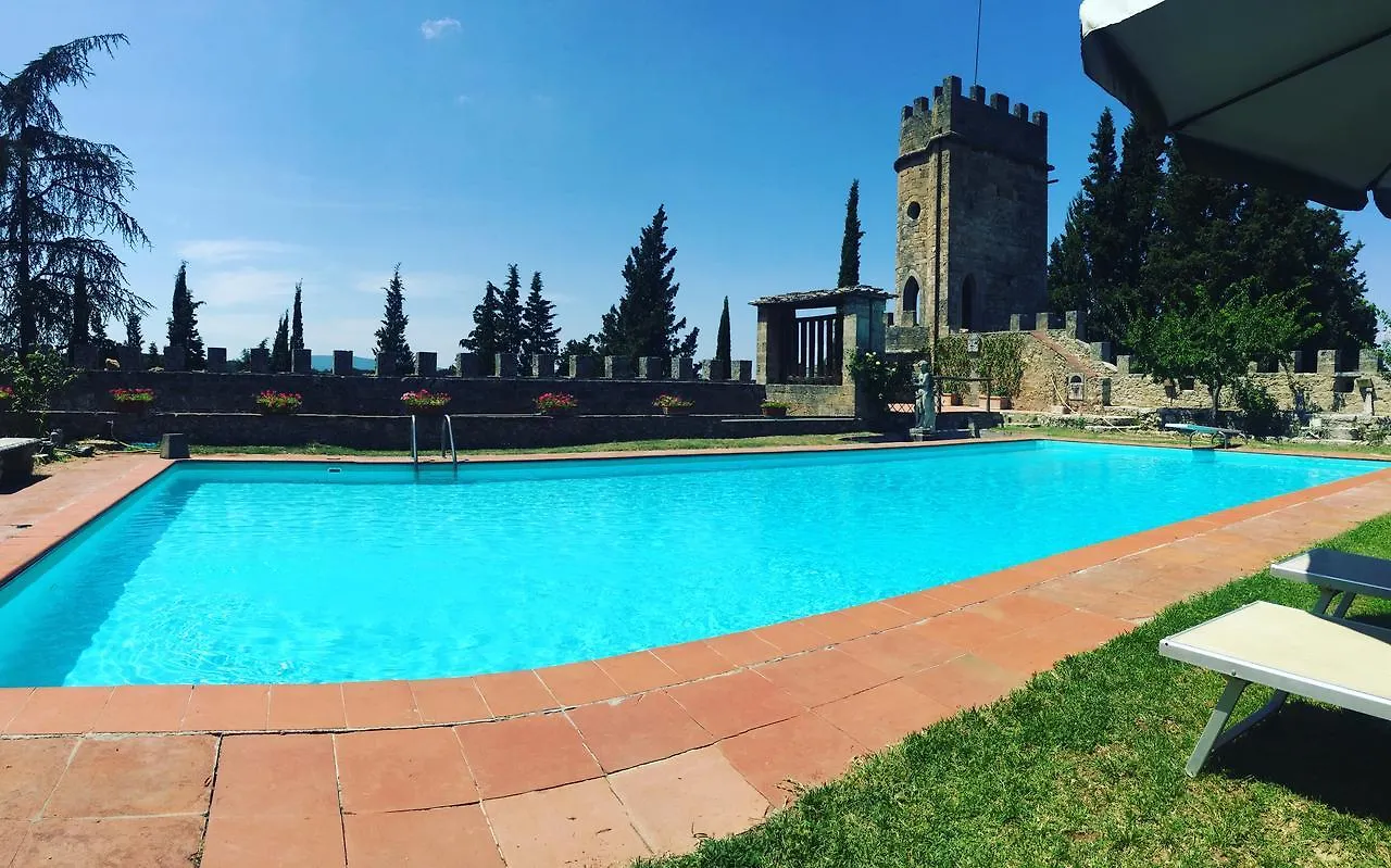 Farm stay Castello Di Badia La Loggia Hotel Poggibonsi